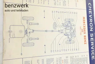 Mercedes W110 200 Chevron Service Serviceplan Werkstatt RARITÄT  ✔️ - Bild 3