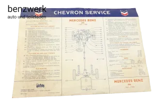 Mercedes W110 200 Chevron Service Serviceplan Werkstatt RARITÄT  ✔️ - Bild 1